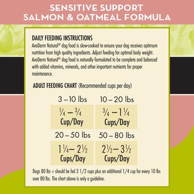 Advanced Sensitive Support Salmon & Oatmeal Formula Dry Dog Food, 4-lb bag