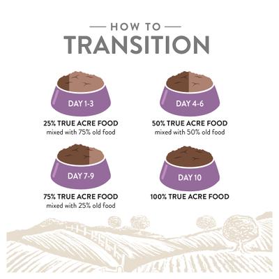 Grain-Free Beef & Vegetable Dry Dog Food, 30-lb bag