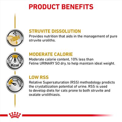 Adult Urinary SO Moderate Calorie Dry Cat Food, 6.6-lb bag