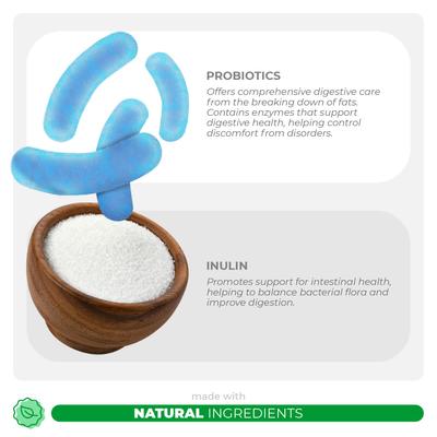 Coco and Luna Probiotics with Inulin Stomach & Digestion Powder Probiotic Supplement for Cats, 120-gr jar