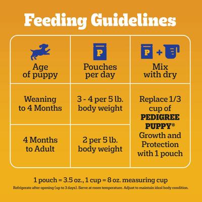 Puppy Variety Pack Wet Dog Food, 3.5-oz pouch, pack of 18
