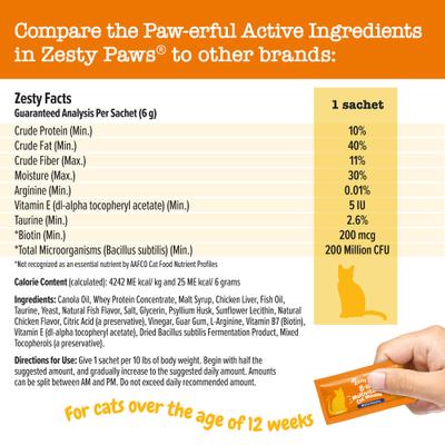 8-in-1 Multivitamin Chicken Flavored Mousse Lickable Supplement for Cats, 14 count