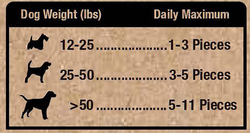 Chicken Sliders Grain-Free Free Range Dog Treats, 1-lb bag