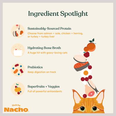 Chicken, Herring, Salmon & Turkey Variety Pack Grain-Free Pate Wet Cat Food, 5.5-oz can, case of 12