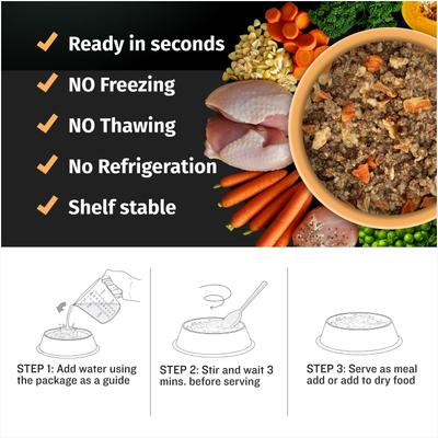 26/12 High-Protein Chicken Wet Puppy Food, 2-lb bag