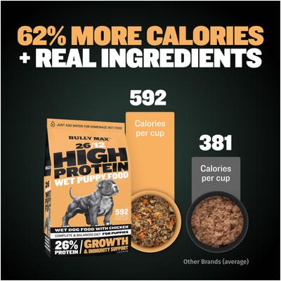 26/12 High-Protein Chicken Wet Puppy Food, 2-lb bag
