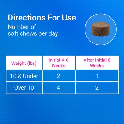 Cosequin with Glucosamine, Chondroitin & Omega-3s Soft Chew Joint Supplement for Cats, 120 count