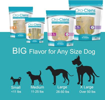 Oral Hygiene Medium Dental Dog Treats, 30 count