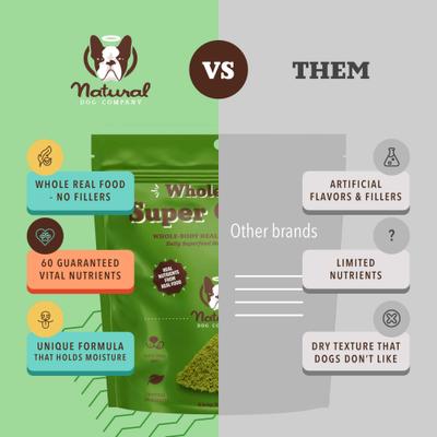 Super Greens Granules Dog Supplement, 8.47-oz bag