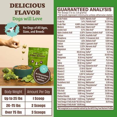 Super Greens Granules Dog Supplement, 8.47-oz bag