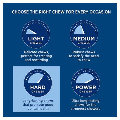 Braided 6" Bully Sticks Dog Treat