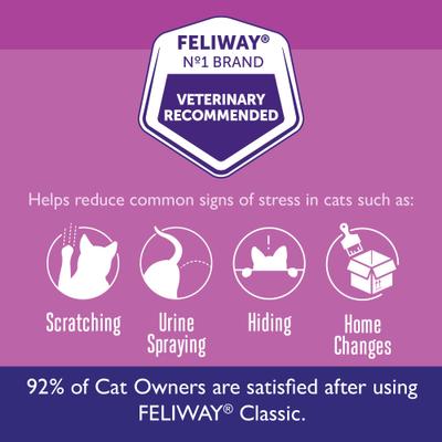 Bundle: Feliway Classic Calming Diffuser Refill for Cats, 30 day, 1 count + MultiCat Calming Diffuser Refill for Cats, 30 day, 1 count