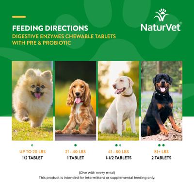 NaturVet, Digestive Enzymes con prebióticos y probióticos, tabletas digestivas sabor tocino ahumado para perros y gatos, 60 / 90 tabletas