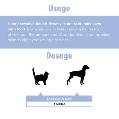 Tablets for Dogs & Cats, 200 count