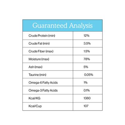 Cat Person by Weruva Tuna Grain-Free Pate Wet Cat Food, 2.75-oz cup, case of 5