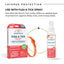 Natural Flea, Tick & Mosquito Repellent Cat Collar, Peppermint
