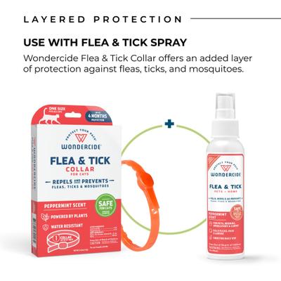 Natural Flea, Tick & Mosquito Repellent Cat Collar, Peppermint