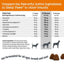 Vet Strength Behavior, Suplemento Calmante sabor Pavo, Perros. 90 chews