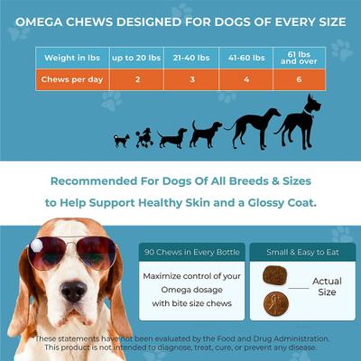 Omega+ Fish Oil with EPA & DHA Omega 3 Dog Supplement, 90 count