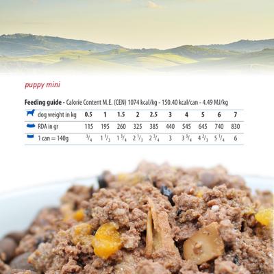 Natural & Delicious Puppy Prime Chicken & Pomegranate Canned Dog Food, 4.9-oz can, case of 6