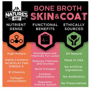 Skin & Coat Bone Broth Dry Dog & Cat Food Topping, 6-oz jar