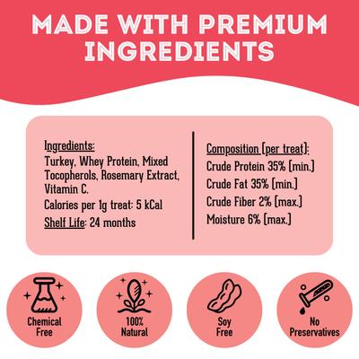 Giving Thanks Turkey Grain-Free Freeze-Dried Dog & Cat Treats, 1.76-oz bag