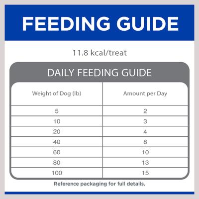 Grain-Free Soft-Baked Naturals with Duck & Pumpkin Dog Treats, 8-oz bag