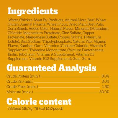 Choice Cuts Filet Mignon Flavor in Gravy Wet Dog Food, 3.5-oz pouch, bundle of 32