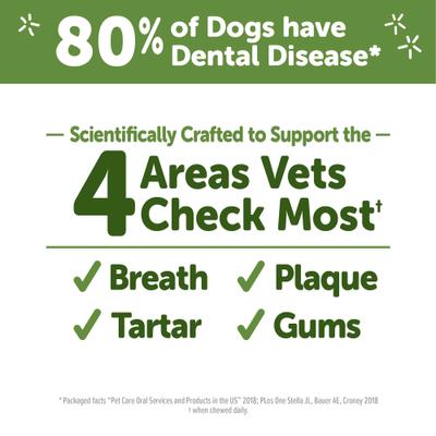 by Wellness Variety Box Dental Chews Natural Grain-Free Dental Dog Treats, Medium, 28 count