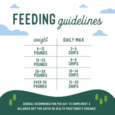 Whole Turkey Chips All Natural Single Ingredient Dog Treats, 8-oz bag