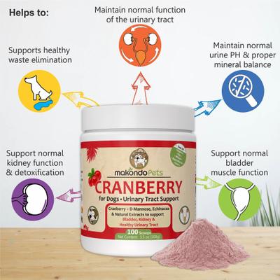 Cranberry Urinary Tract Support Dog Supplement, 3.53-oz jar
