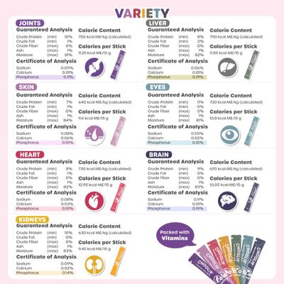 Squeeze Vita Stick Grab n Go Variety Lickable Dog & Cat Treats, 25.9-oz box, case of 49