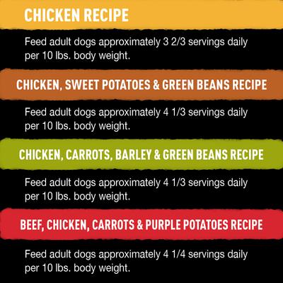 Wholesome Bowls Small Breed Adult Soft Wet Dog Food Variety Pack, 3-oz bowl, case of 22