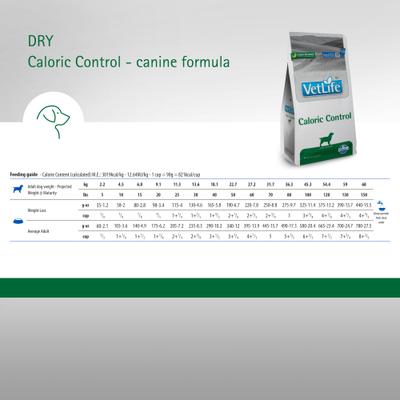 Caloric Control Canine Dry Dog Food, 4.4-lb bag