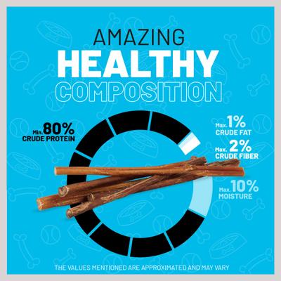 12-in Dog Bully Sticks Treat, 20 count