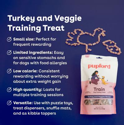 Train Turkey & Veggies Natural Freeze-Dried Dog Treats, 3-oz pouch