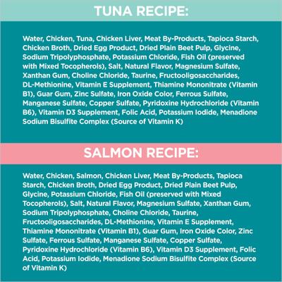 Bundle: Iams Perfect Portions Indoor Tuna & Salmon Recipe Multipack Wet Food + PrettyLitter Cat Litter