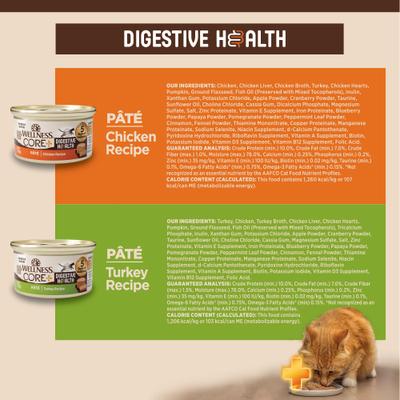 CORE+ Digestive Health Chicken & Turkey Pate Variety Pack Grain-Free Natural Wet Cat Food, 3-oz can, case of 12