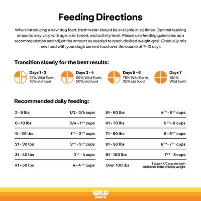 Maintenance Formula Golden Rotisserie Flavor Plant-Based Dog Dry Food, 28-lb bag