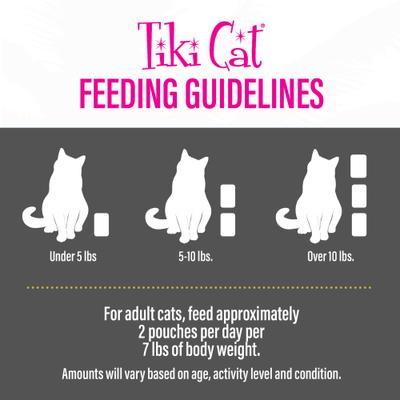 Luau Velvet Mousse Variety Pack Grain-Free Wet Cat Food, 2.8-oz pouch, case of 12