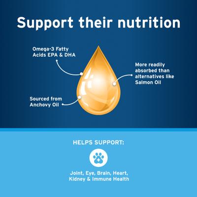 Bundle: Advantage XD Small Cat Treatment, 2 count + Pet Protect Free Form Omega-3 Fish Oil Liquid Supplement for Small Dogs & Cats, 4-fl oz bottle