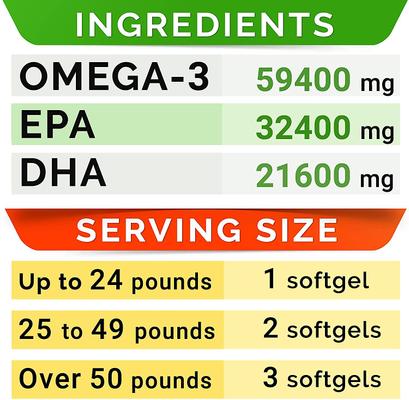 Omega 3 Fish Oil Pills & Skin & Coat Supports Joints Brain Heart & Overall Health Supplement for Dogs, 180 count