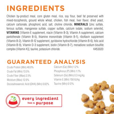 Bundle: Kitten Chow Nurture Muscle & Brain Development Dry Cat Food + Fancy Feast Tender Feast Variety Pack Canned Kitten Food