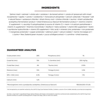 Skin + Coat with Grains Puppy Large Breed Recipe Dry Dog Food, 12-lb bag