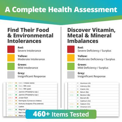 Health Test for Dog, Cat & Small Pet