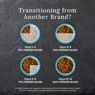 Blue Wilderness Premier Blend with Meaty Cuts Chicken Adult Dry Dog Food, 4.5-lb bag