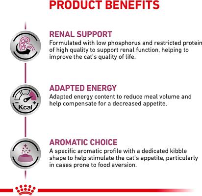 Adult Renal Support F Dry Cat Food, 3-lb bag