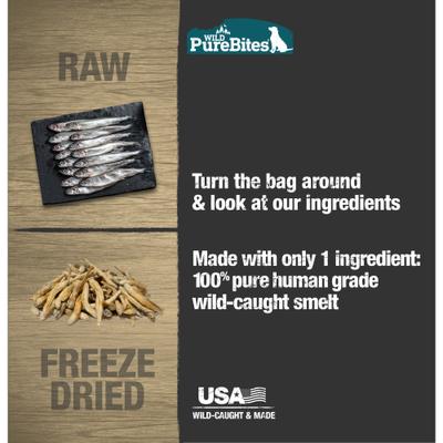 Wild limited ingredient Freeze-Dried Minnow Dog Treats, 2.1-oz bag