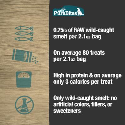 Wild limited ingredient Freeze-Dried Minnow Dog Treats, 2.1-oz bag