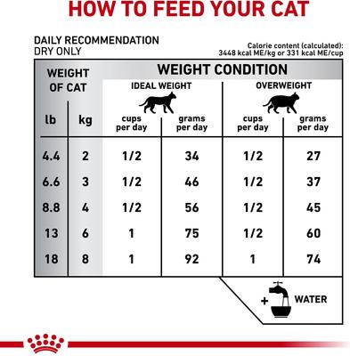 Adult Calm Dry Cat Food, 4.4-lb bag